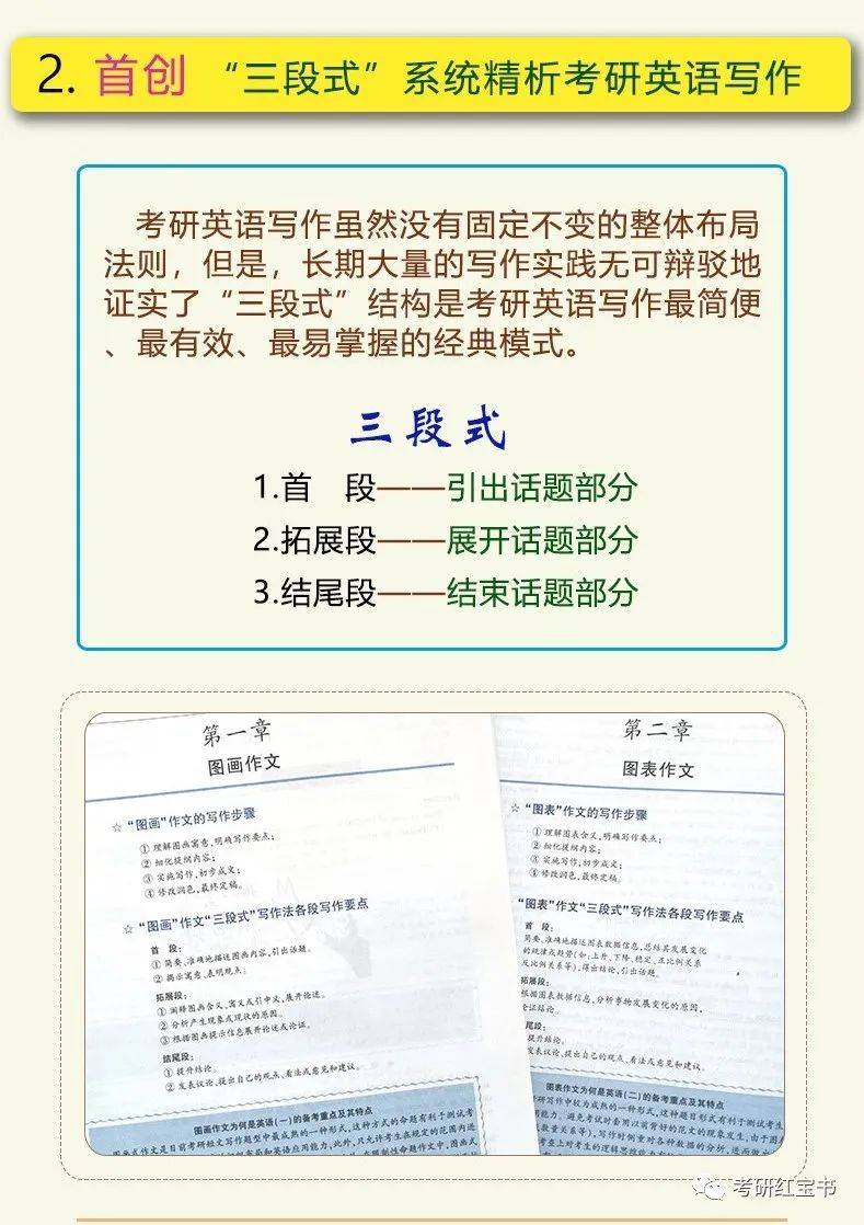 考研英语作文拿高分——有技巧？ 考研英语作文拿高分——有技巧？ 英语作文