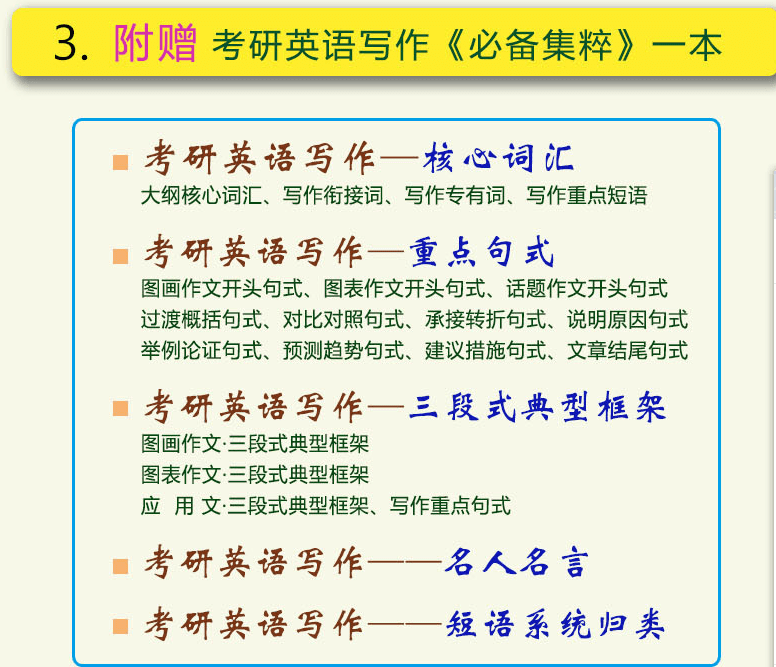 考研英语作文拿高分——有技巧？ 考研英语作文拿高分——有技巧？ 英语作文